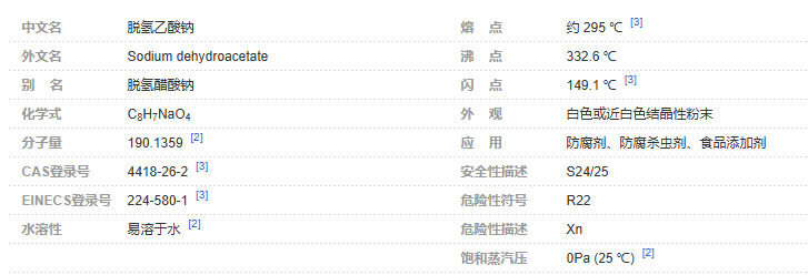 脱氢乙酸钠（Sodium Dehydroacetate）——食品防腐中的“小卫士”